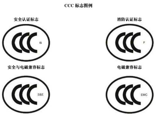 3C认证介绍以及怎样申请3C认证 3C认证介绍以及怎样申请3C认证